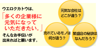 ウエロクカトウは、「多くの企業様に元気になっていただきたい。」そんなお手伝いが出来ればと願います。